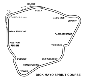 DMS_sprint_course_600w